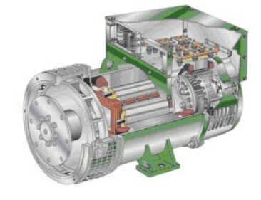 巴里坤发电机内部结构图